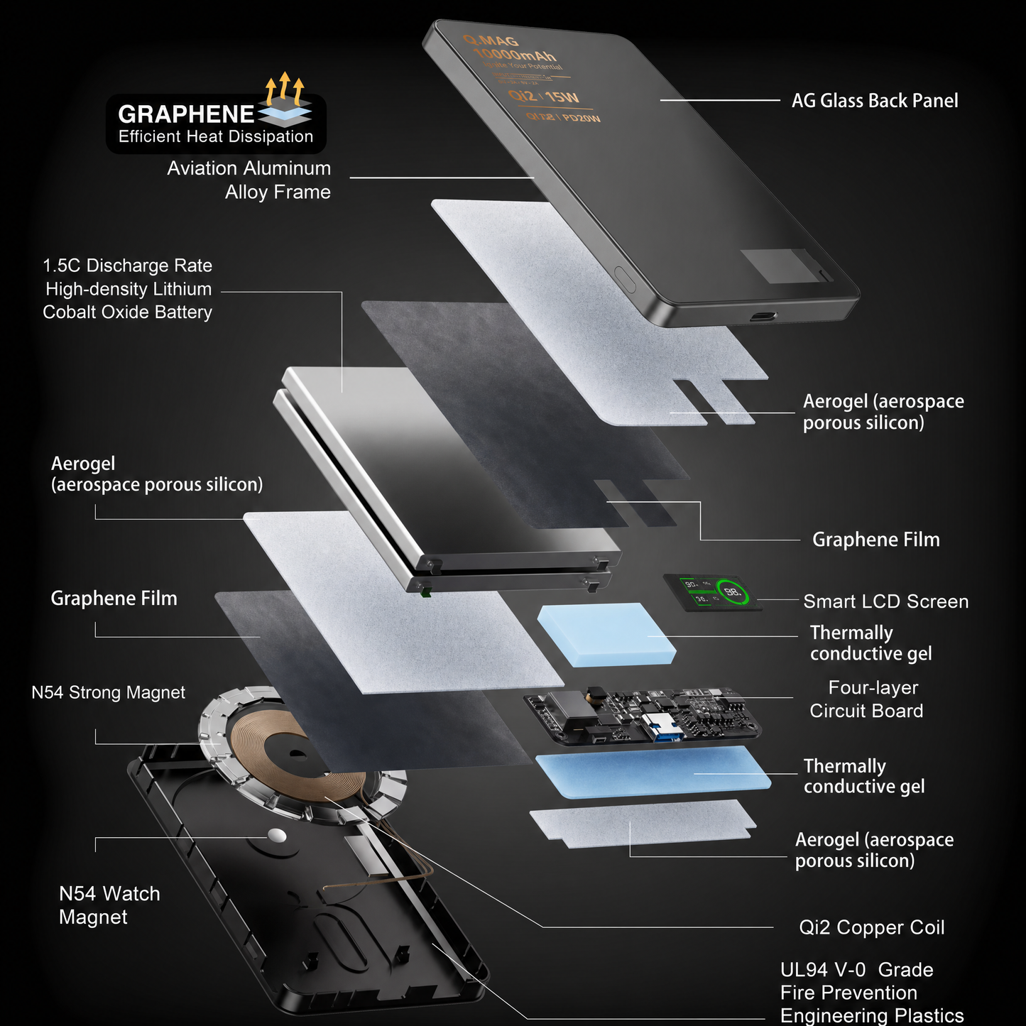 Q.Mag" - Wireless Magnetic Powerbank