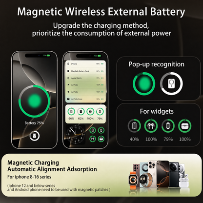 Q.Mag" - Wireless Magnetic Powerbank
